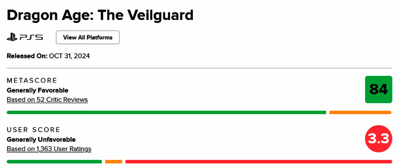 《龙腾世纪：影障守护者》相关图片6