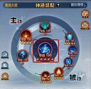 核心神通展示图