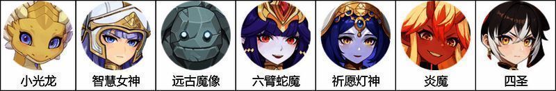 圣堂荣光阵营阵容图片