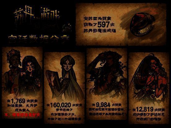 《苏丹的游戏》相关图片8