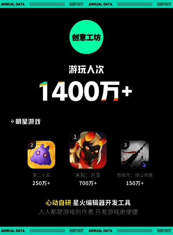 TapTap相关配图9