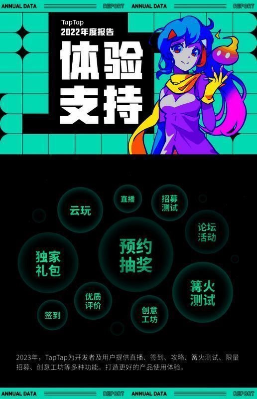 TapTap相关配图11