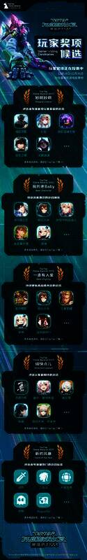 TapTap年度游戏大赏相关图片6