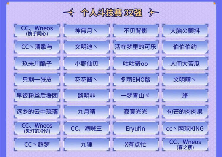 个人斗技赛晋级名单图