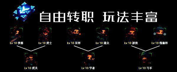 《诸天刷宝录》游戏画面示例6