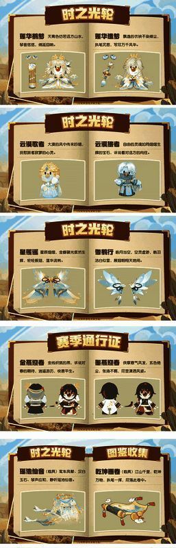 国风时尚与异域服饰展示画面