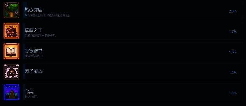 《星露谷物语》另一相关界面图