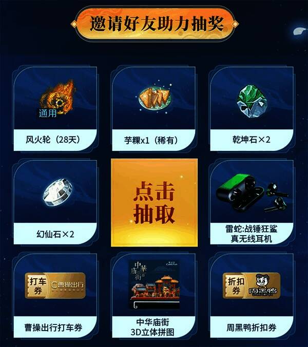 丰富实物大奖展示