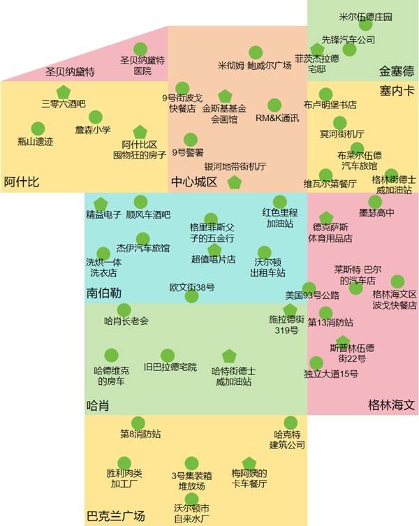 勇闯死人谷暗黑之日地图示例2