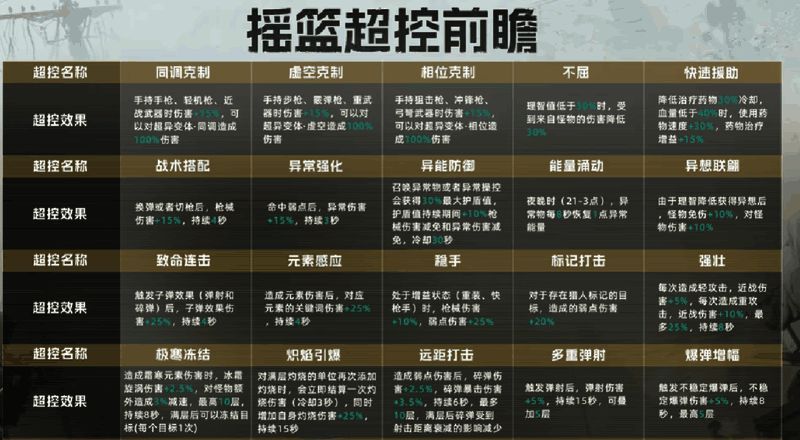 游戏相关图片3