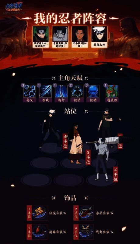 阵容二