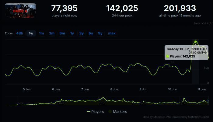 《彩虹六号：围攻X》相关画面2