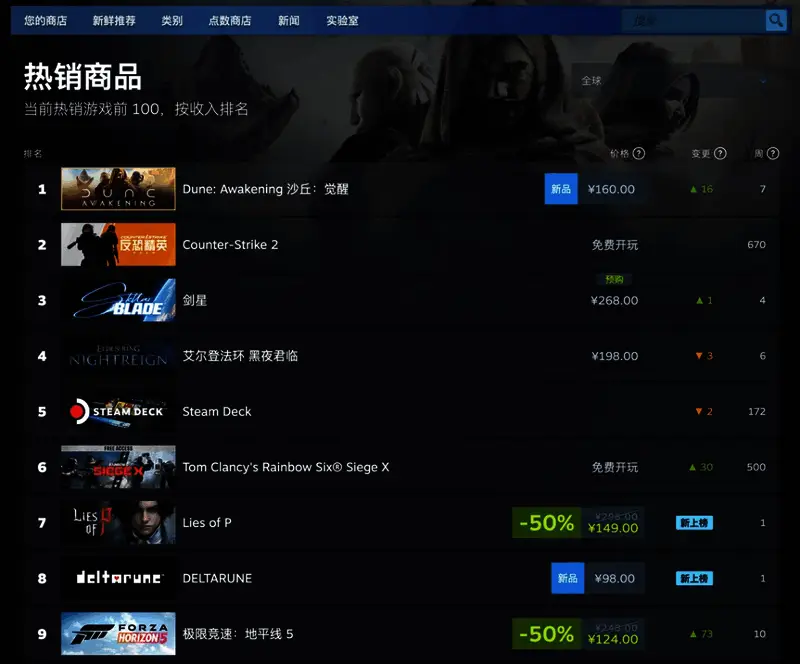 《沙丘：觉醒》游戏画面1