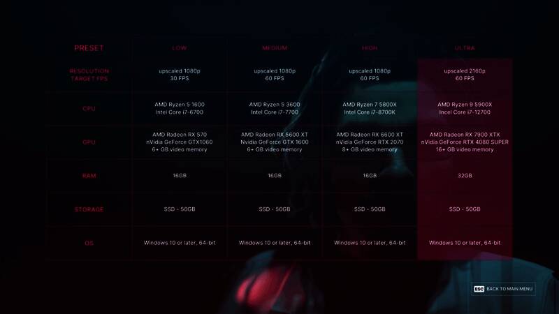 《多重人生》游戏相关图片1