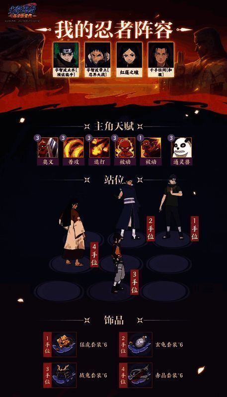 宇智波带土与队友组成的斗祭阵容，展示战斗中的战术配合