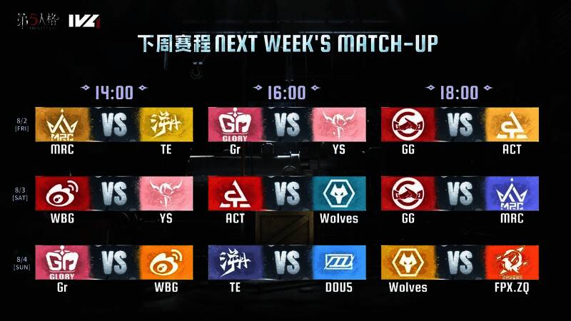 第五人格官方赛事直播间准备就绪迎接新一轮挑战