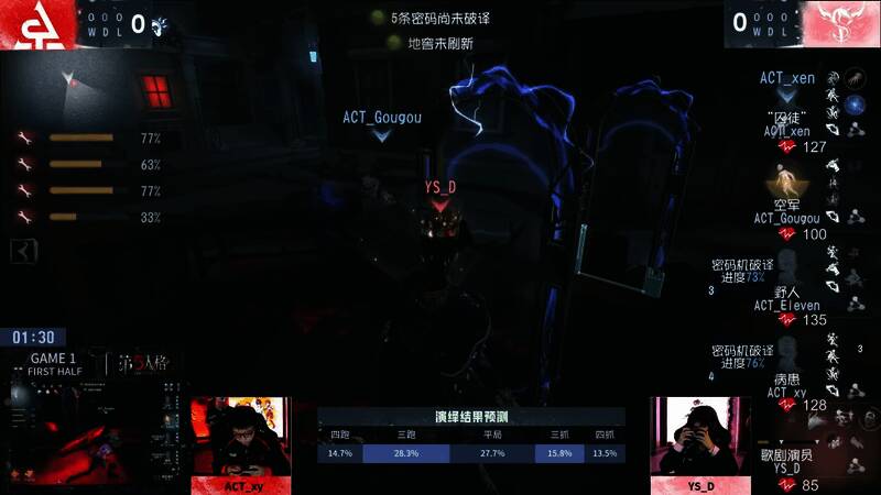 ACT_Gougou极速反应完美应对移形架点的精彩瞬间