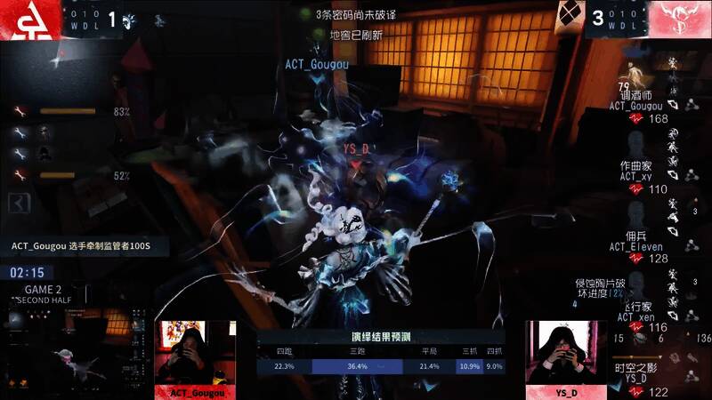 ACT_Gougou快速转动视角规避异族本相的紧张场面