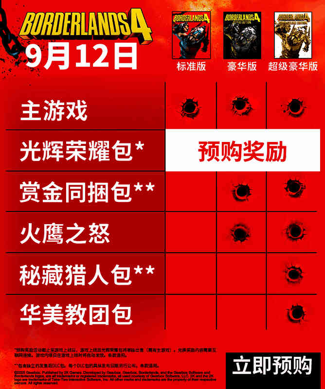 《无主之地4》豪华版内容展示，包含多种武器皮肤与任务区域