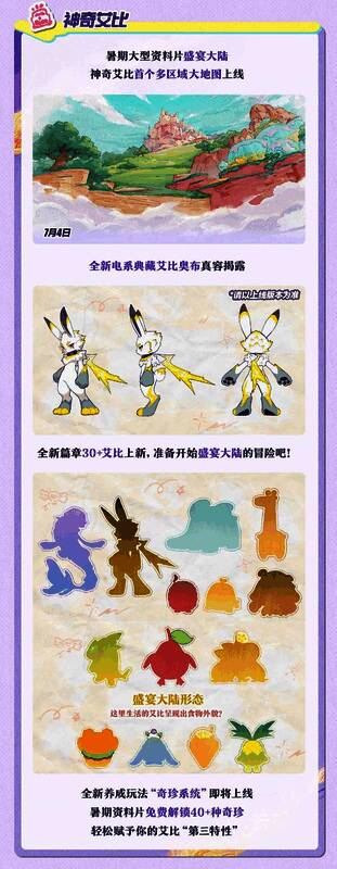 神奇艾比资料片场景展示，奇幻大陆与神秘生物