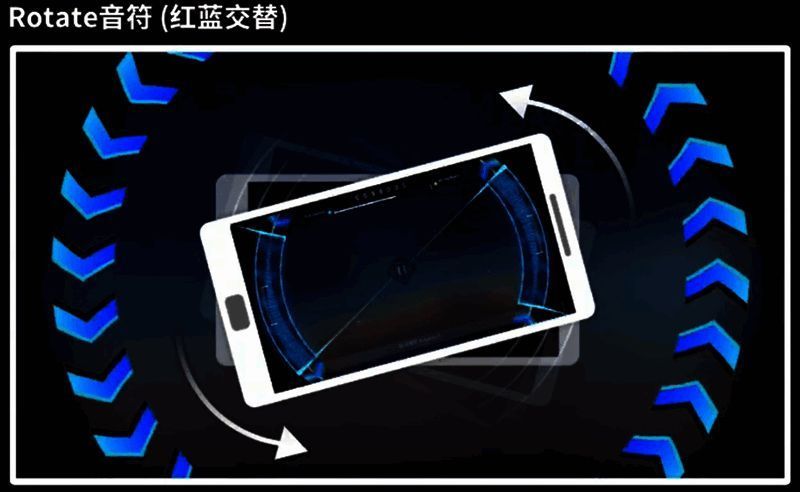 ROTATE音符操作演示，玩家旋转手机完成音符触发