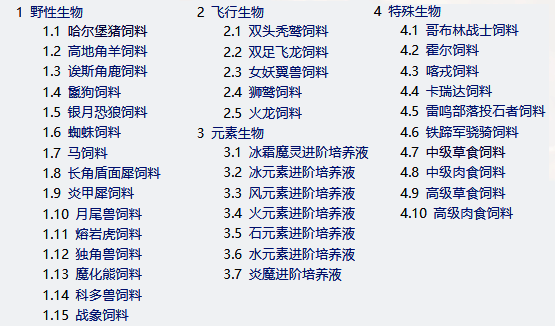 高级饲料列表展示，包括各种颜色与效果不同的饲料类型