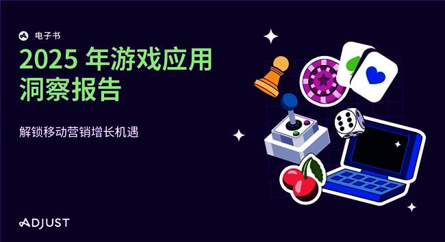 AI赋能手游产业全链路示意图，展示从开发、运营到变现的技术革新