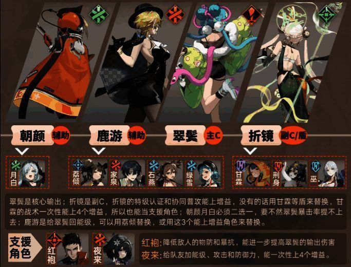 折镜与翠鬓配合画面，角色间技能联动效果明显