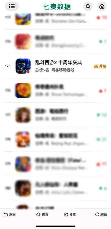 《乱斗西游2》相关宣传画面1