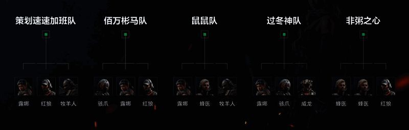 首轮比赛小队阵容图片1