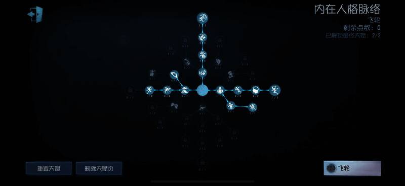 天赋推荐一图片