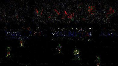 内马尔盘带动图