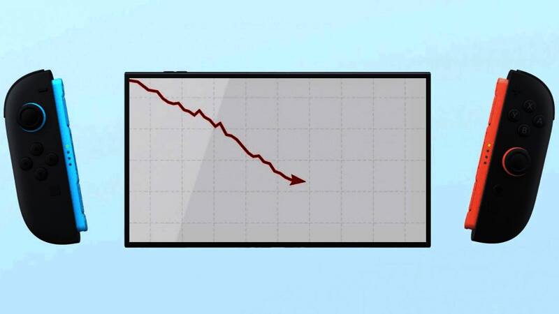 任天堂相关新闻配图1