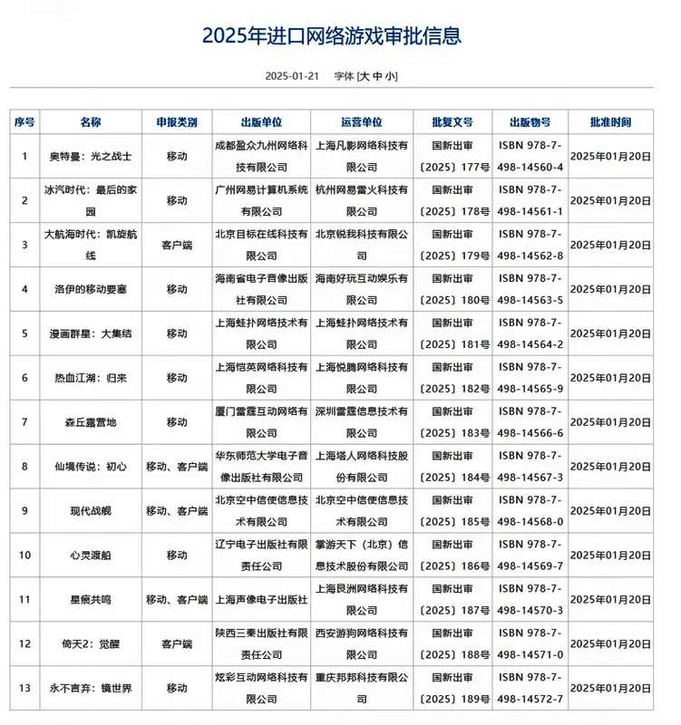 进口游戏版号图片