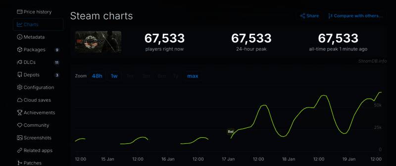 《真三国无双：起源》相关游戏画面1