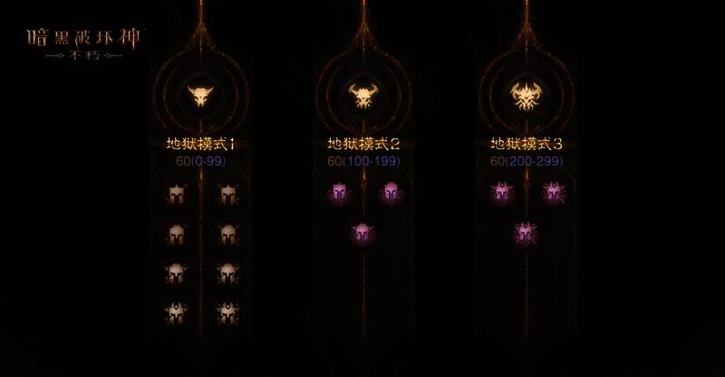 《暗黑破坏神：不朽》难度等级优化示意