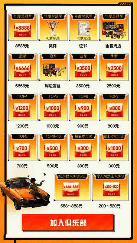 俱乐部赛奖池图片