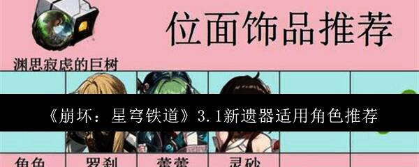 崩坏星穹铁道3.1新遗器相关图片