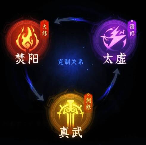 《问剑长生》游戏画面图1