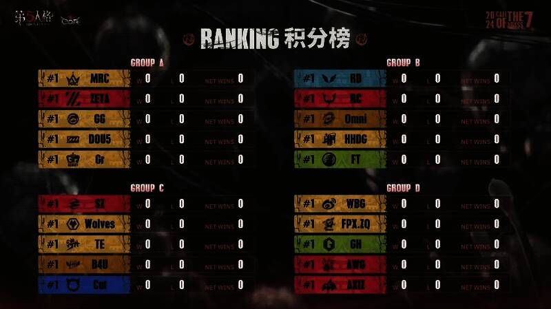 战队比赛精彩瞬间