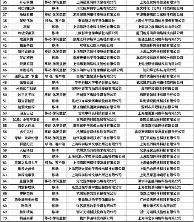 游戏相关图片2