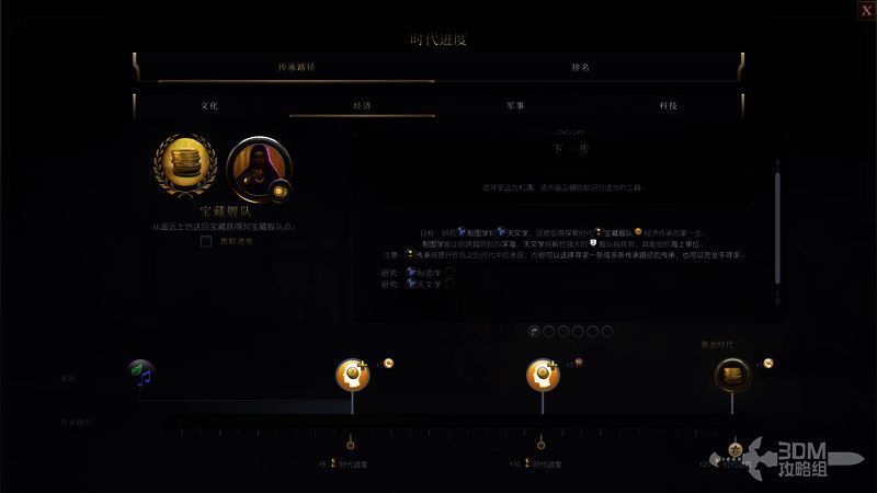 探索时代经济传承目标相关图片