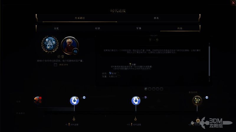 探索时代科技传承目标相关图片