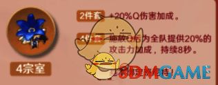 昔日宗室之仪圣遗物配图