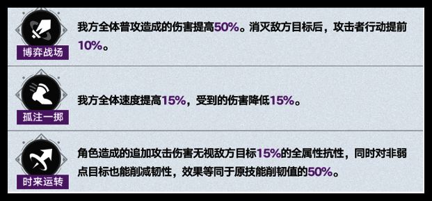 游戏相关图片2