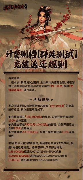 充值返还规则相关图片