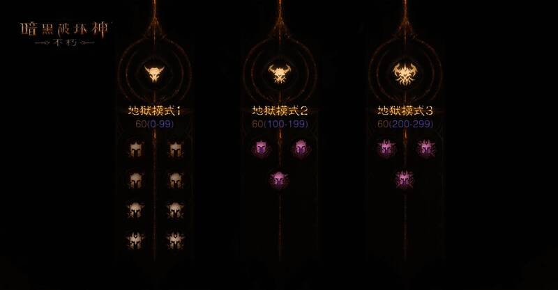 《暗黑破坏神：不朽》巅峰系统难度简化宣传图