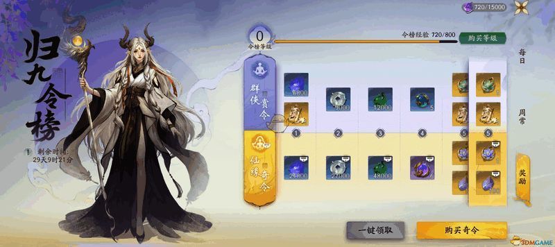 赏令系统界面