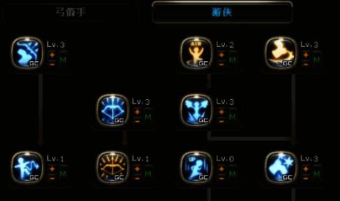 龙之谷世界游侠技能相关配图5