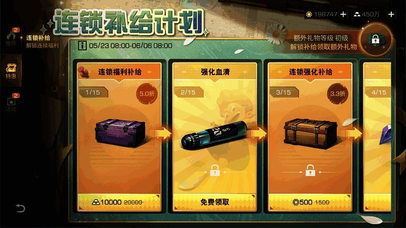 连锁补给计划相关图片